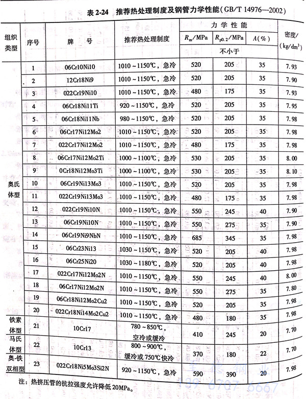 表 24.jpg